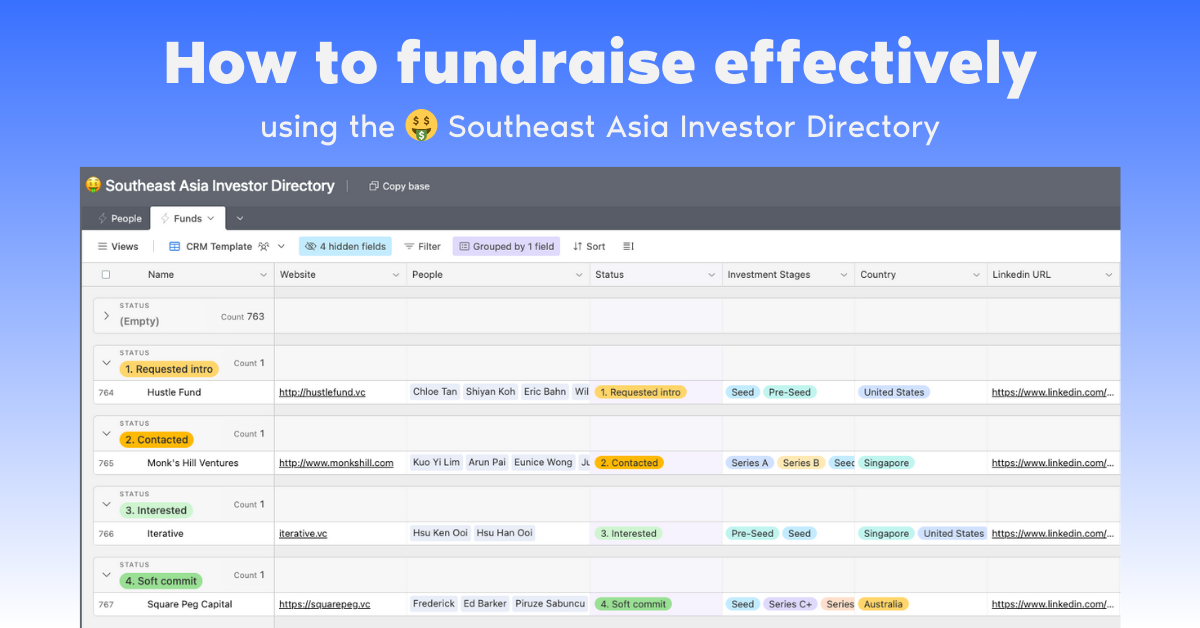 How to Use the SEA Investor Directory to Fundraise Effectively